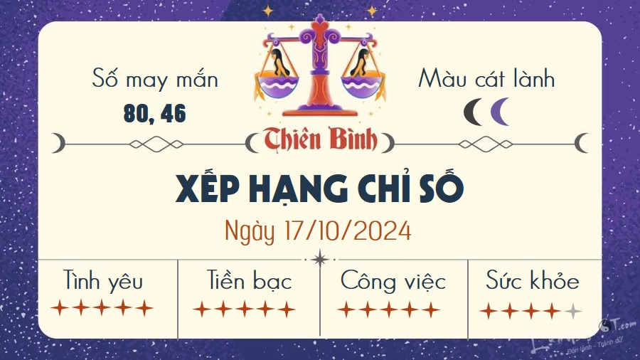 Tu vi hang ngay 17/10/2024 - Thien BInh