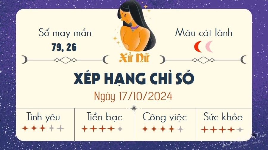 Tu vi hang ngay 17/10/2024 - Xu Nu