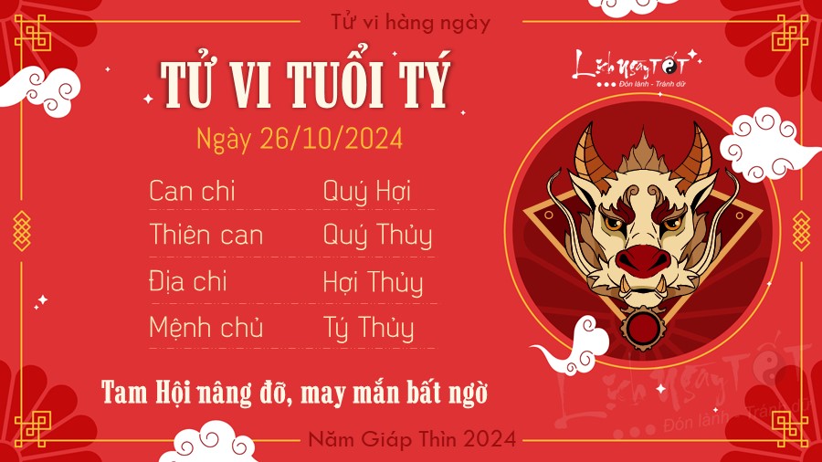 Tu vi hang ngay 26/10/2024 -Ty