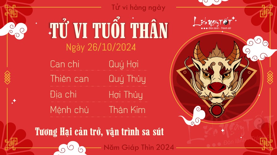 Tu vi hang ngay 26/10/2024 - Than