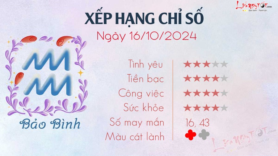 Tu vi ngay 16/10/2024 cua 12 cung hoang dao - Bao Binh