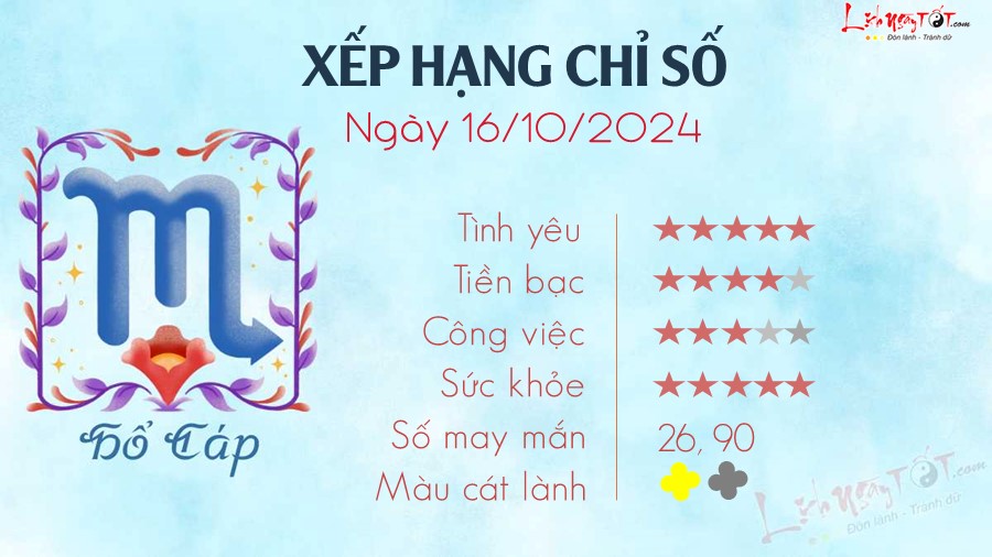 Tu vi ngay 16/10/2024 cua 12 cung hoang dao - Ho Cap