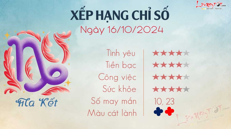 Tu vi ngay 16/10/2024 cua 12 cung hoang dao - Ma Ket