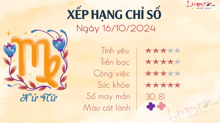 Tu vi ngay 16/10/2024 cua 12 cung hoang dao - Xu Nu