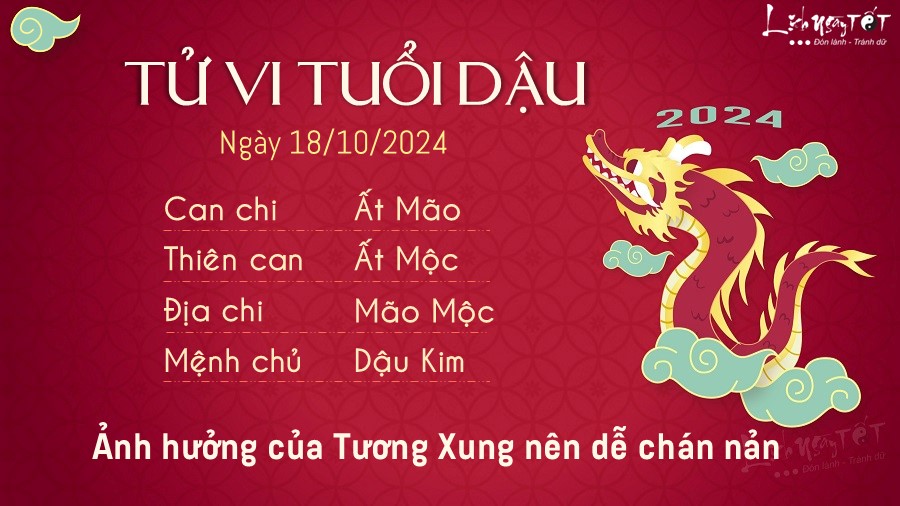 Tu vi hang ngay 18/10/2024 cua 12 con giap - Tuoi Dau