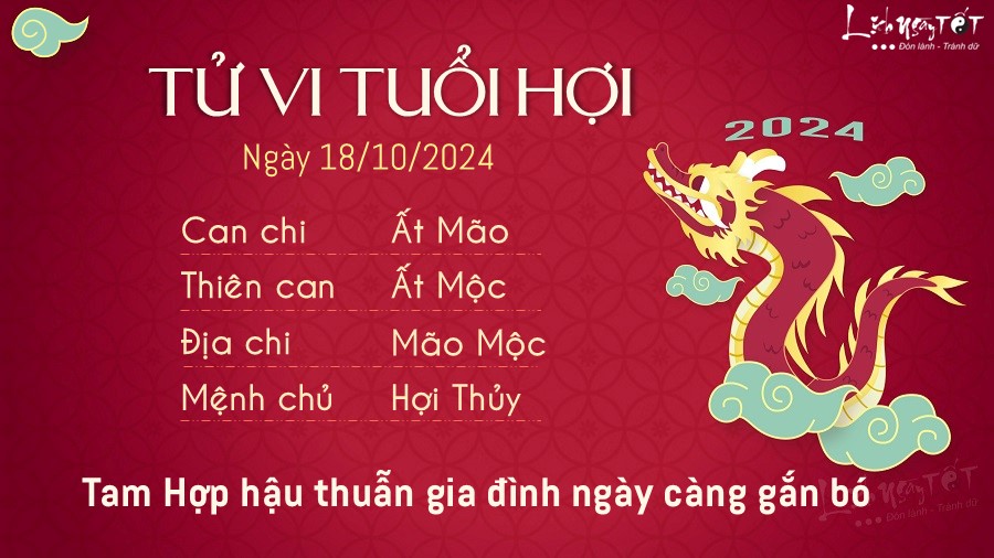 Tu vi hang ngay 18/10/2024 cua 12 con giap - Tuoi Hoi