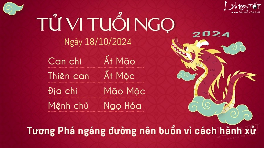 Tu vi hang ngay 18/10/2024 cua 12 con giap - Tuoi Ngo