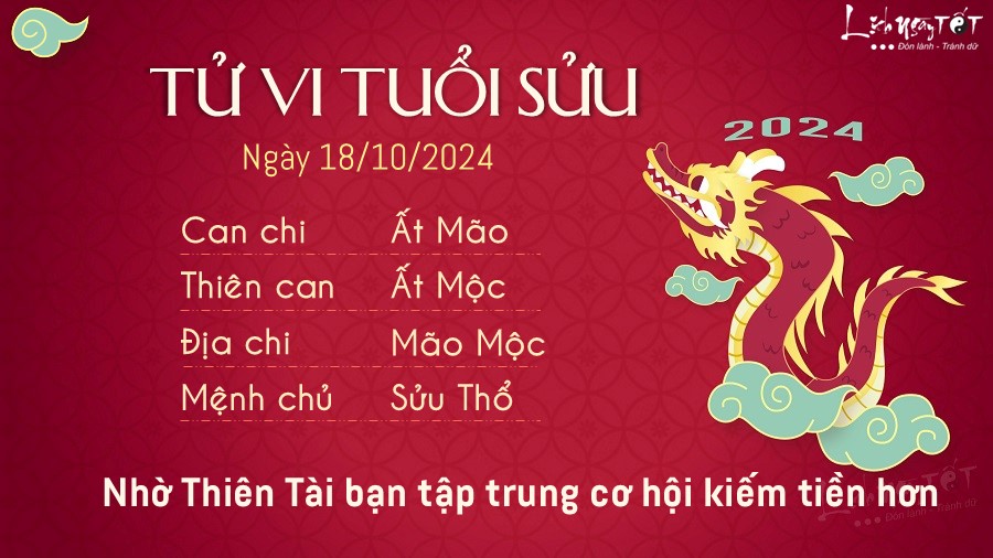 Tu vi hang ngay 18/10/2024 cua 12 con giap - Tuoi Suu