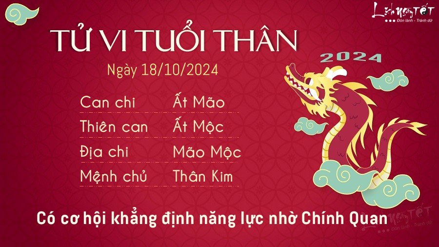 Tu vi hang ngay 18/10/2024 cua 12 con giap - Tuoi Than