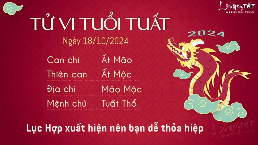 Tu vi hang ngay 18/10/2024 cua 12 con giap - Tuoi Tuat