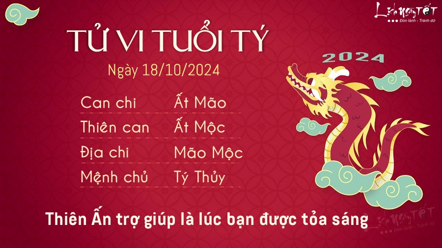 Tu vi hang ngay 18/10/2024 cua 12 con giap - Tuoi Ty