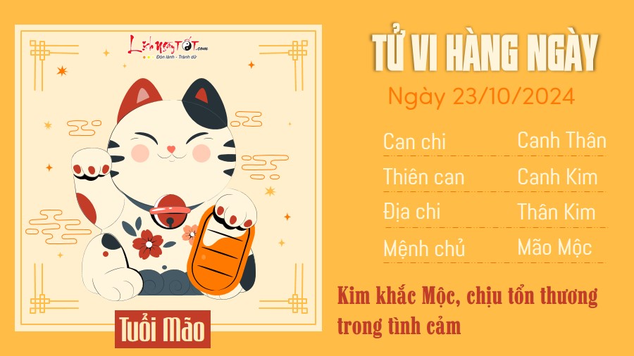 Tu vi hang ngay 23/10/2024 - Mao