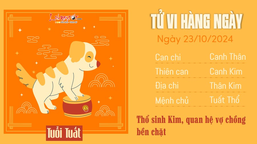 Tu vi hang ngay 23/10/2024 - Tuat