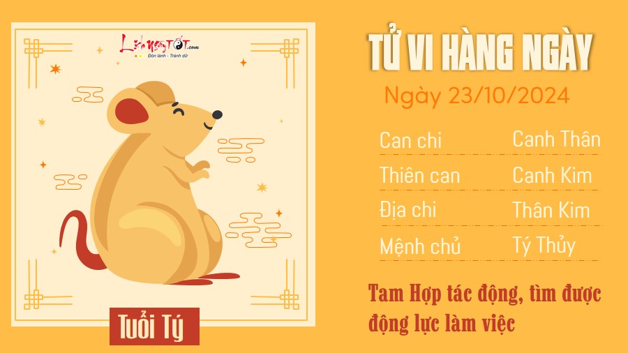 Tu vi hang ngay 23/10/2024 - Ty