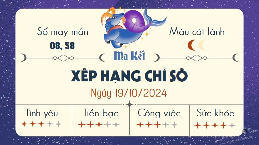 Tu vi hang ngay 19/10/2024 - Ma Ket