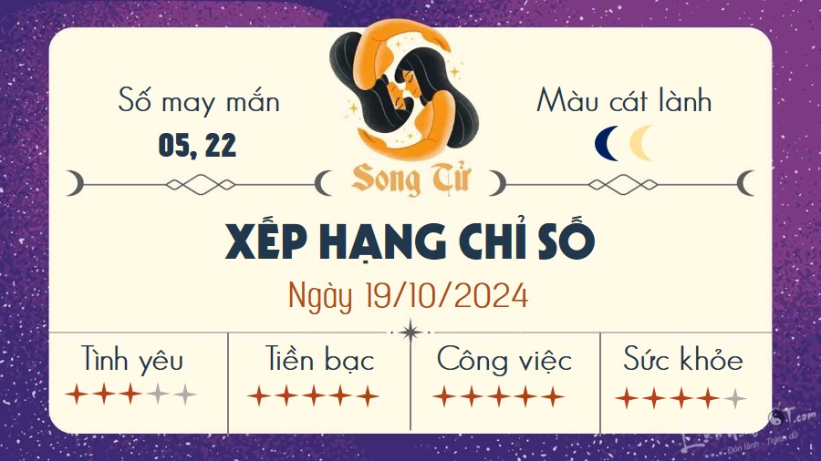 Tu vi hang ngay 19/10/2024 - Song Tu