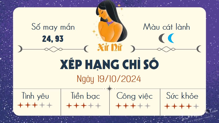 Tu vi hang ngay 19/10/2024 - Xu Nu