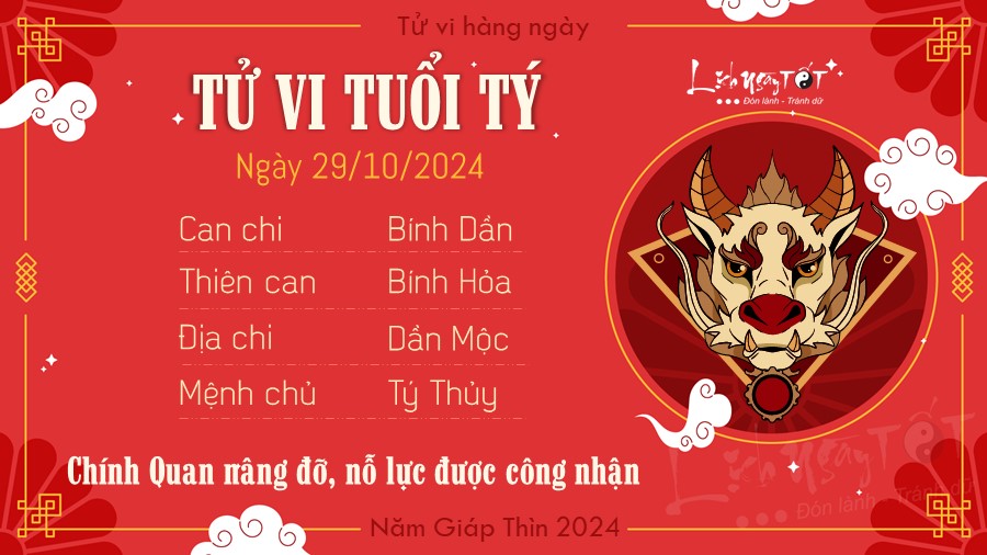 Tu vi hang ngay 29/10/2024 - Ty