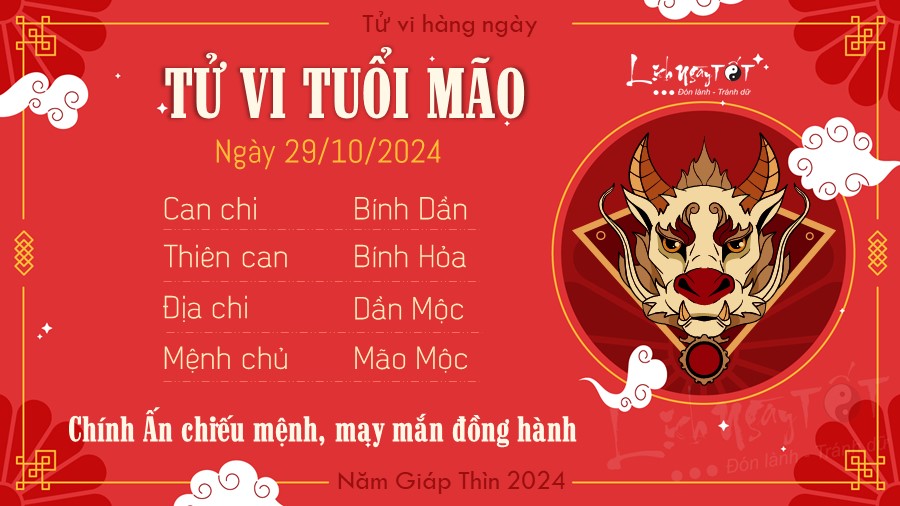 Tu vi hang ngay 29/10/2024 - Mao