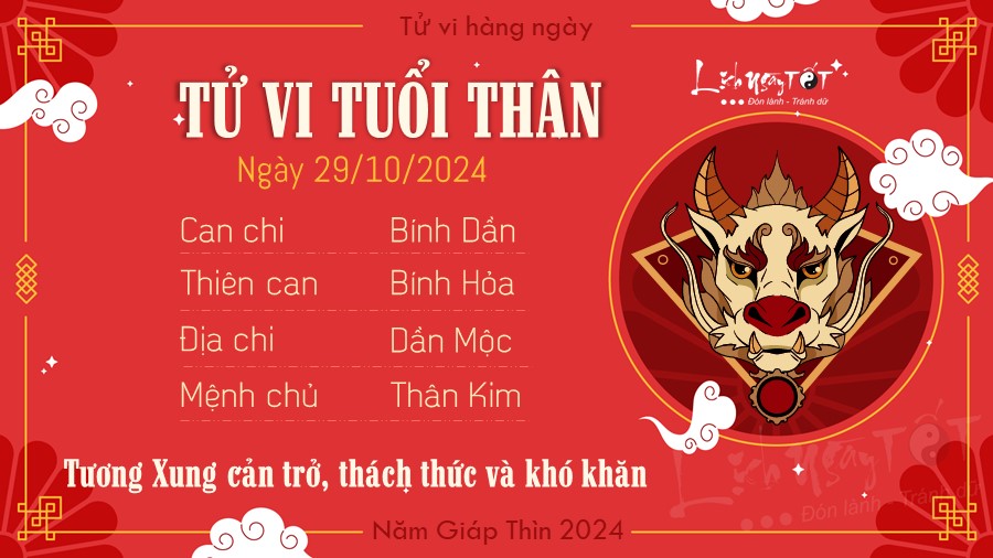 Tu vi hang ngay 29/10/2024 - Than