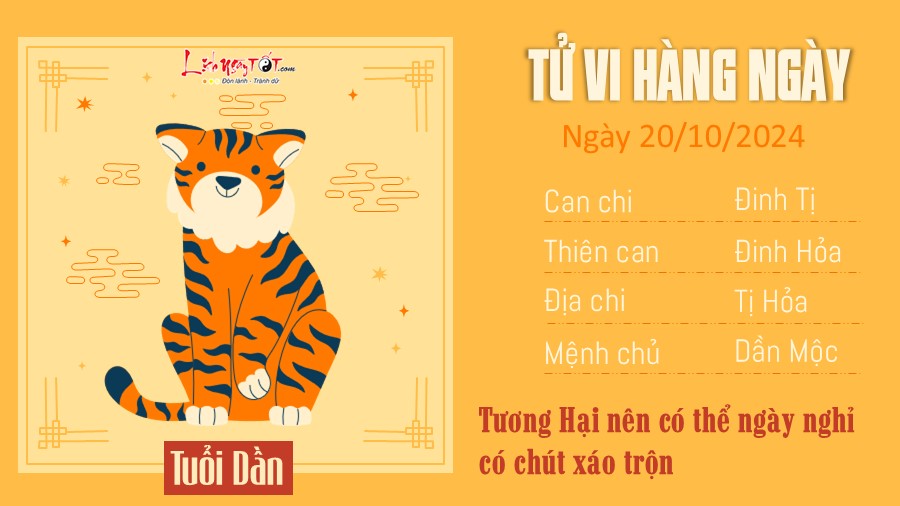 Tu vi hang ngay 20/10/2024 cua 12 con giap - Dan