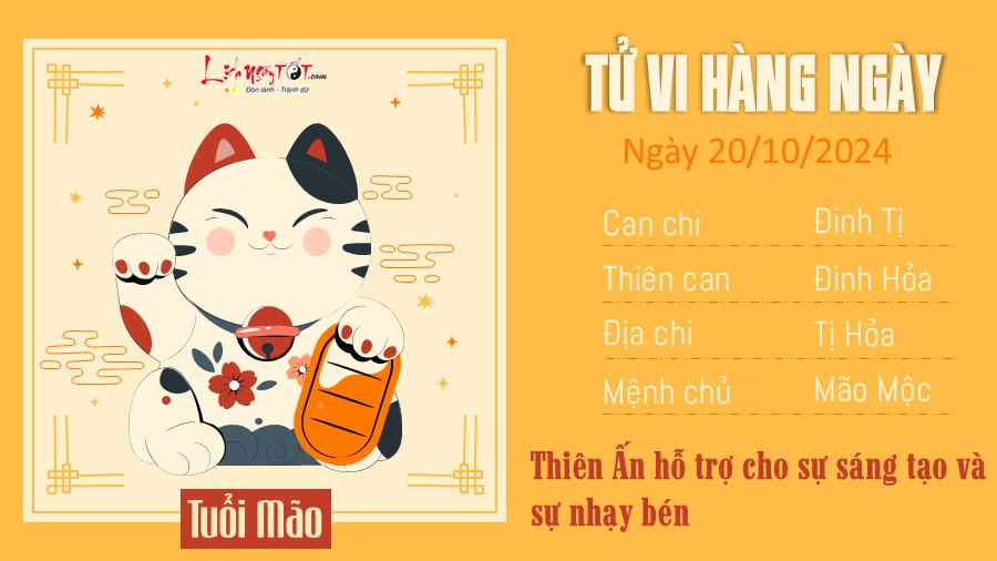 Tu vi hang ngay 20/10/2024 cua 12 con giap - Mao