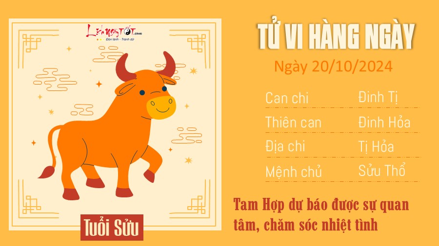 Tu vi hang ngay 20/10/2024 cua 12 con giap - Suu