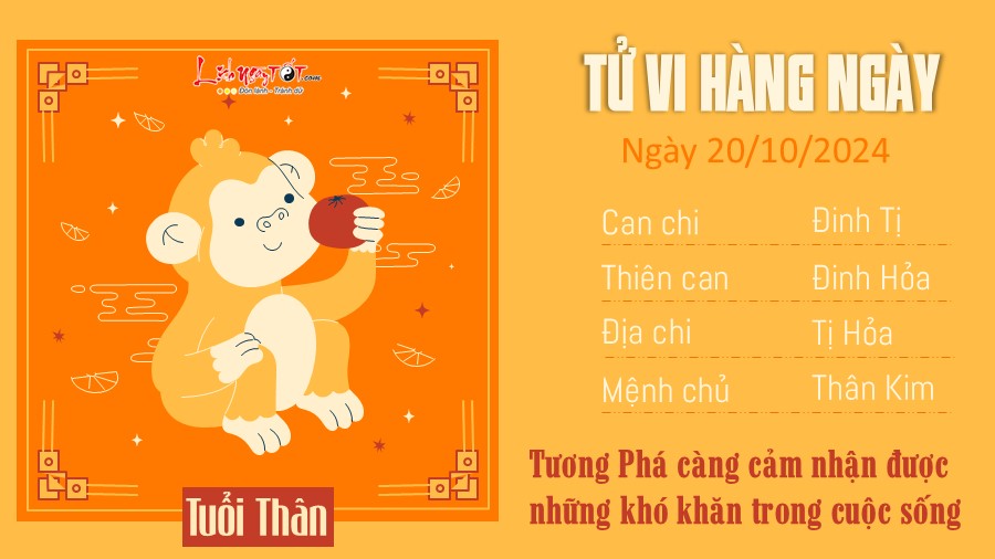 Tu vi hang ngay 20/10/2024 cua 12 con giap - Than