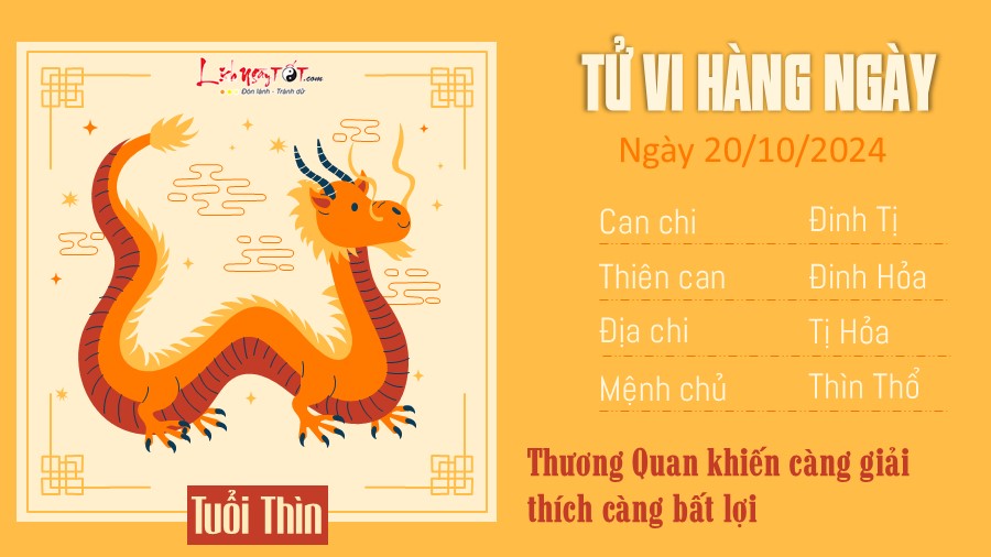 Tu vi hang ngay 20/10/2024 cua 12 con giap - Thin