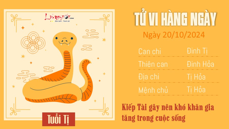 Tu vi hang ngay 20/10/2024 cua 12 con giap - Ti