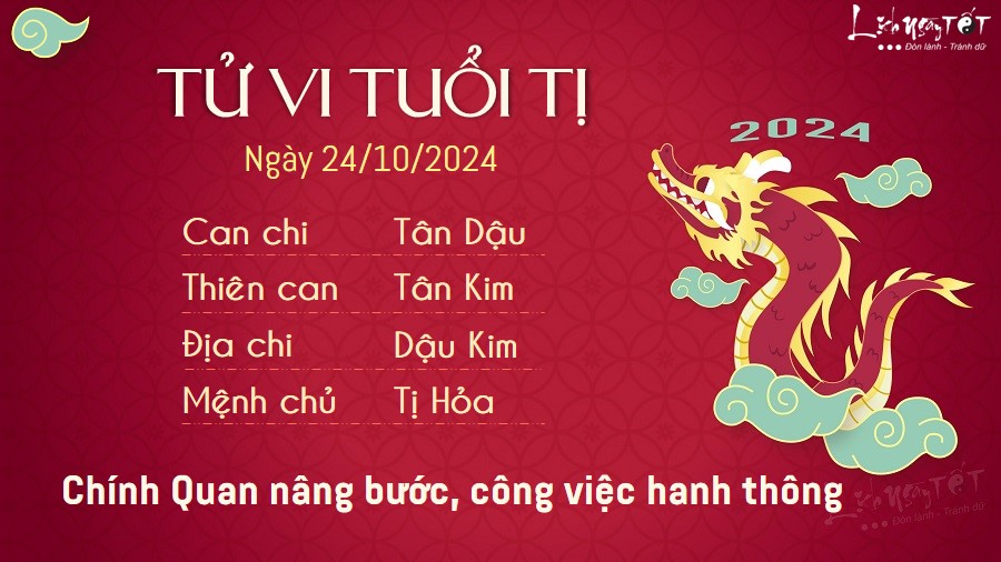 Tu vi hang ngay 24/10/2024 - Ti