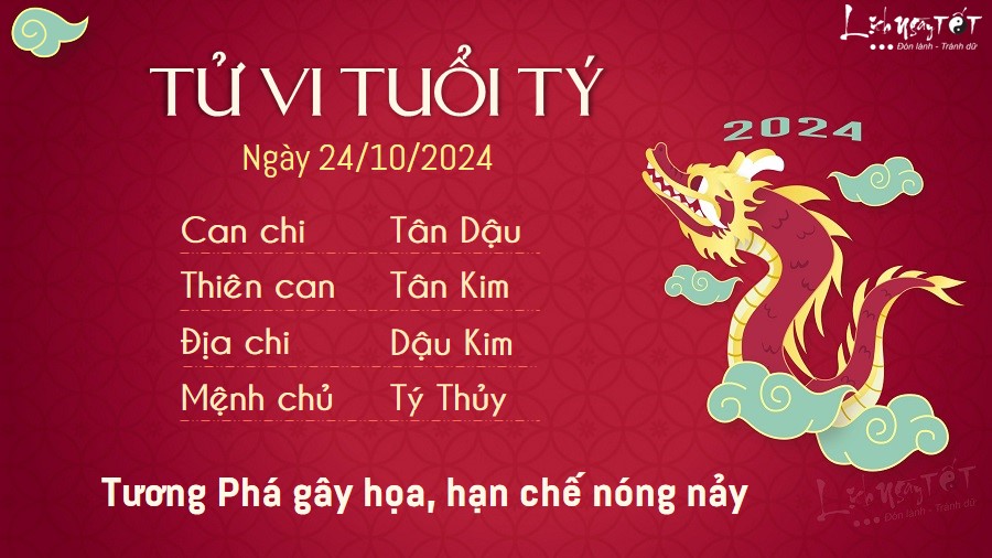 Tu vi hang ngay 24/10/2024 - Ty