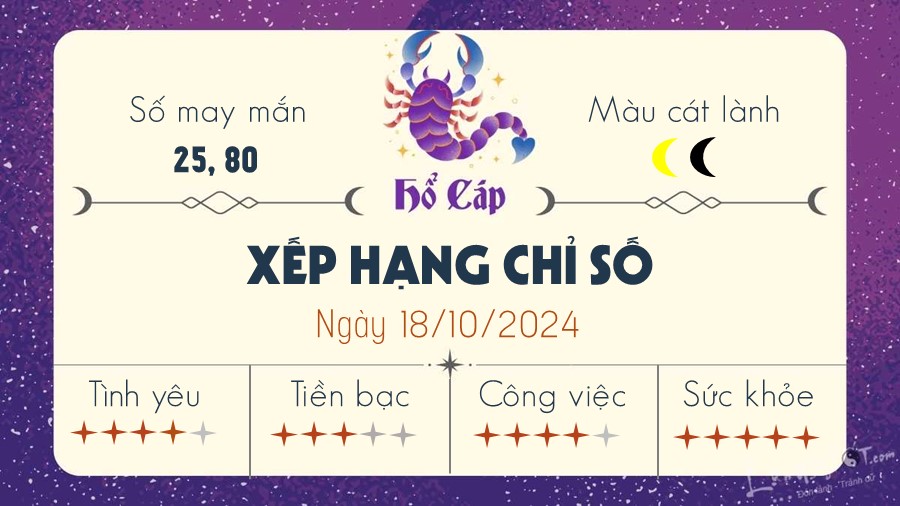 Tu vi ngay 18/10/2024 cua 12 cung hoang dao- Ho Cap