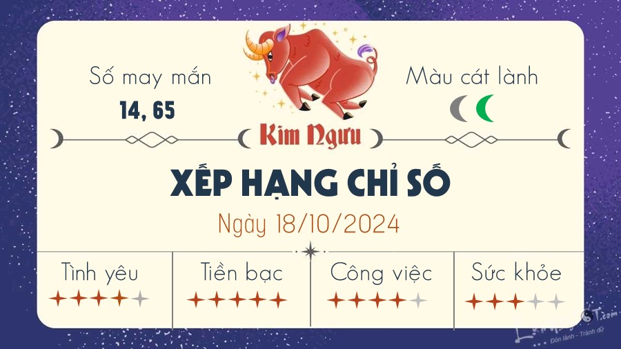 Tu vi ngay 18/10/2024 cua 12 cung hoang dao- Kim Nguu