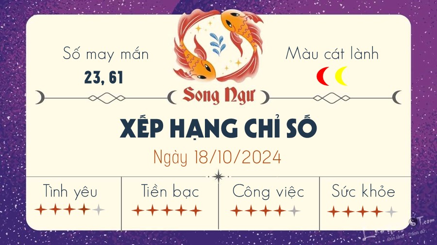 Tu vi ngay 18/10/2024 cua 12 cung hoang dao- Song Ngu