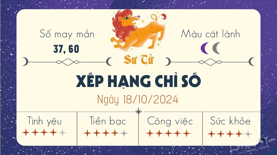 Tu vi ngay 18/10/2024 cua 12 cung hoang dao- Su Tu