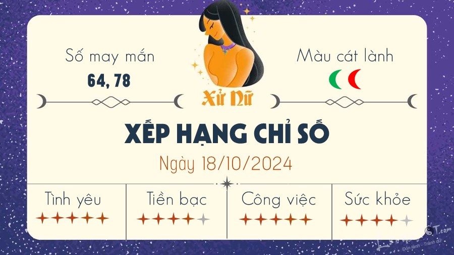 Tu vi ngay 18/10/2024 cua 12 cung hoang dao- Xu Nu