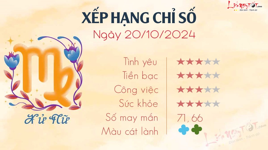 6 Tu vi hang ngay 20-10-2024 - Xu Nu