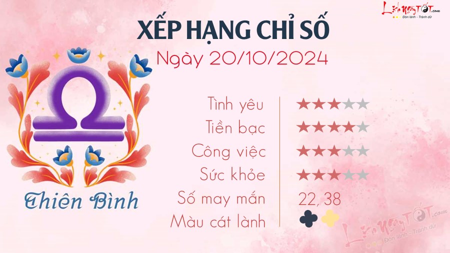 7 Tu vi hang ngay 20-10-2024 - Thien Binh