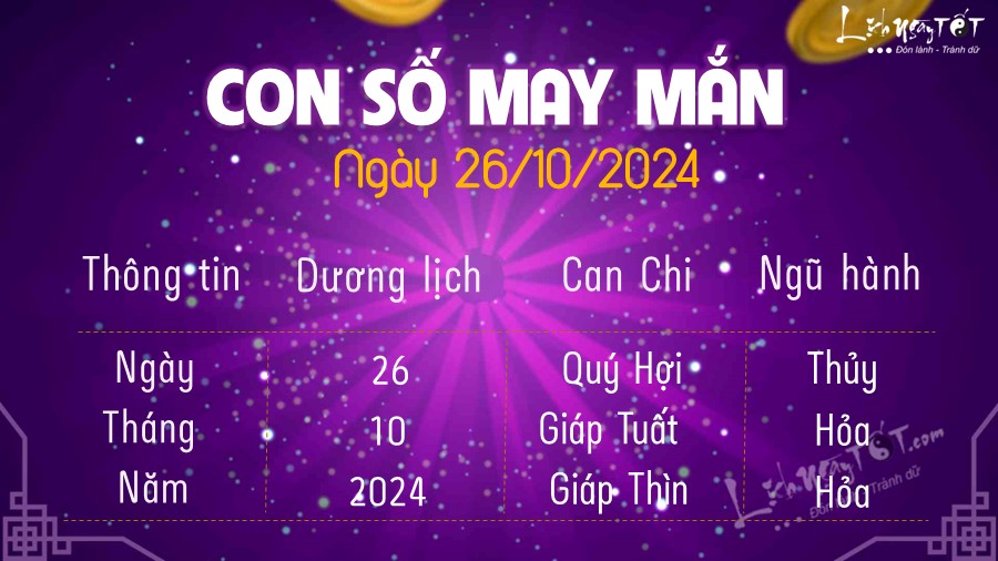 Con so may man hom nay 26/10/2024