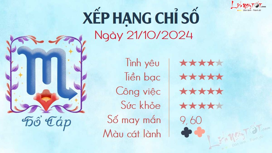 Tu vi hang ngay 21/10/2024 - Ho Cap