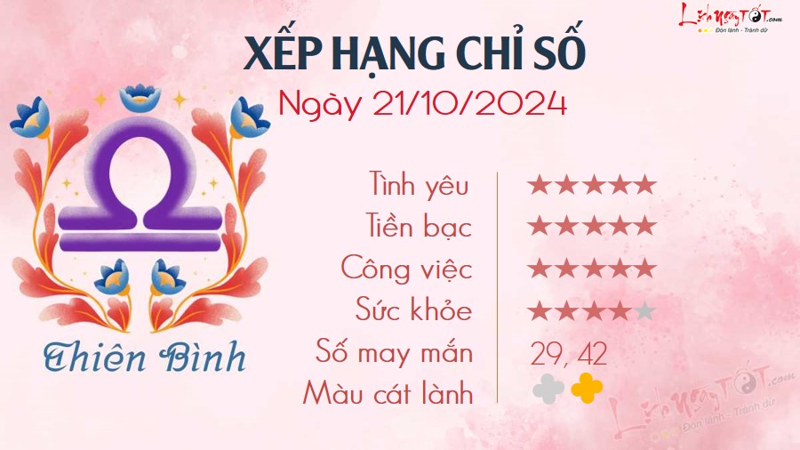 Tu vi hang ngay 21/10/2024 - Thien Binh