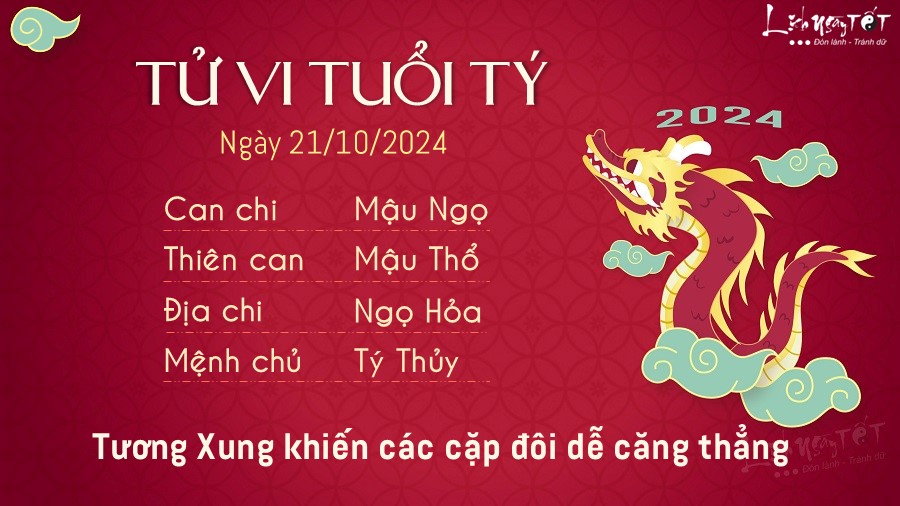 Tu vi hang ngay 21/10/2024 cua 12 con giap - Ty