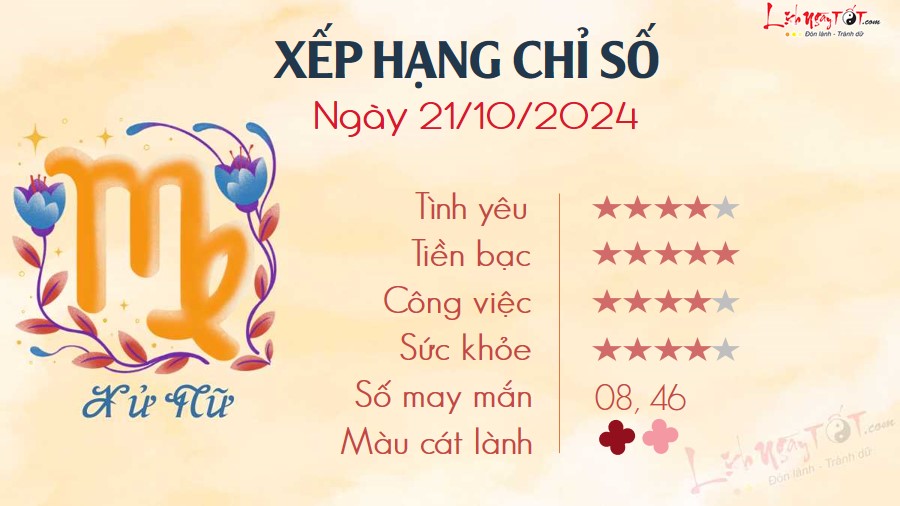 Tu vi hang ngay 21/10/2024 - Xu Nu