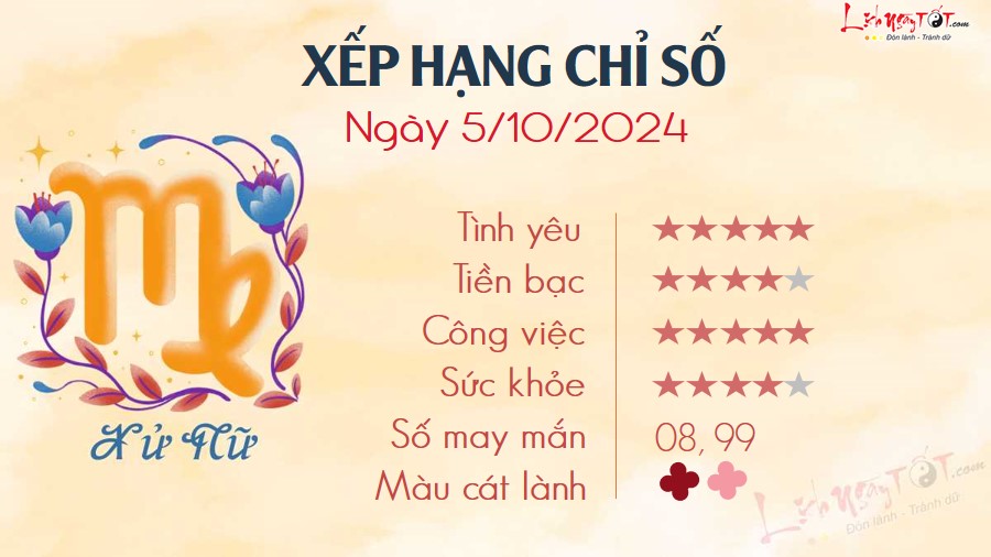 Tu vi hang ngay 5/10/2024 - Xu Nu