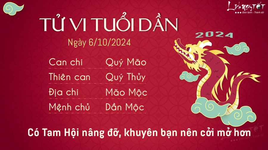 Tu vi hang ngay 6/10/2024 cua 12 con giap - Dan