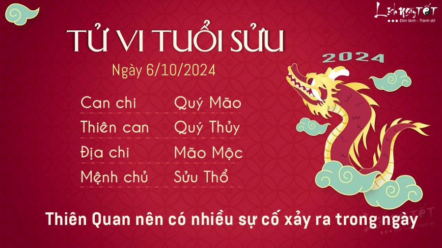 Tu vi hang ngay 6/10/2024 cua 12 con giap - Suu