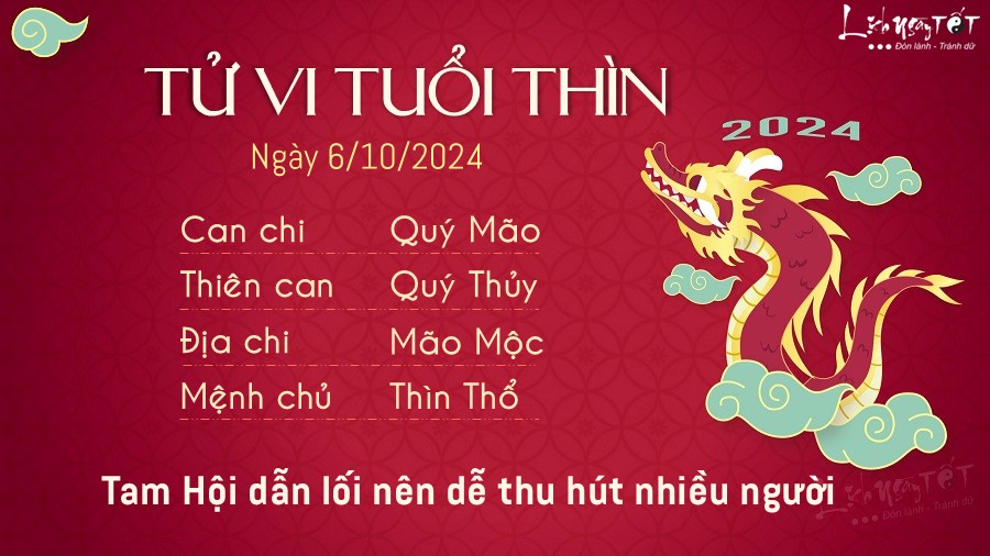 Tu vi hang ngay 6/10/2024 cua 12 con giap - Thin