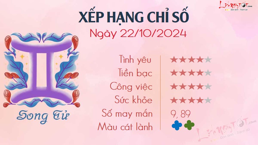 3 Tu vi hang ngay 22-10-2024 - SOng Tu