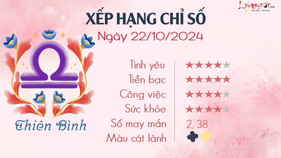 7 Tu vi hang ngay 22-10-2024 - Thien Binh